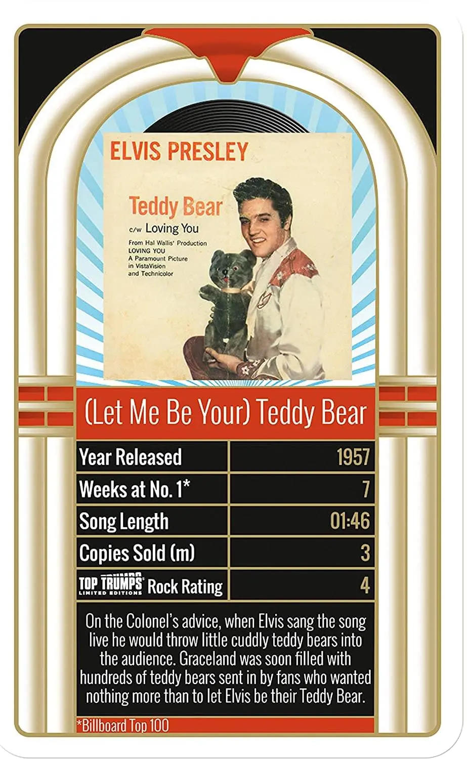 Top Trumps Elvis Top 30 Singles Strategy Card Game 1
