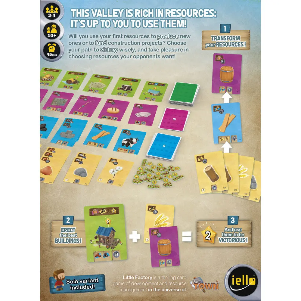 Little Factory Resource Management & Building Card Game By Iello 2