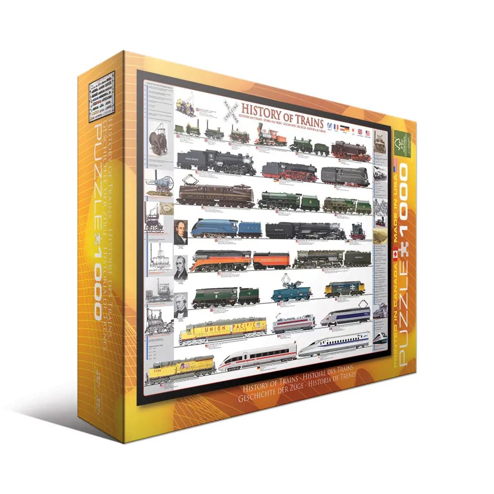 Eurographics History Of Trains Jigsaw Puzzle - 1000 Pc 1