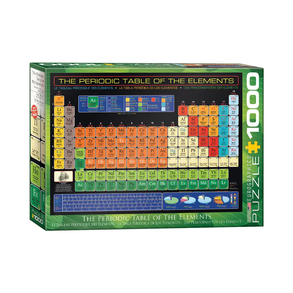Eurographics The Periodic Table Of Elements Jigsaw Puzzle - 1000 Pc 1