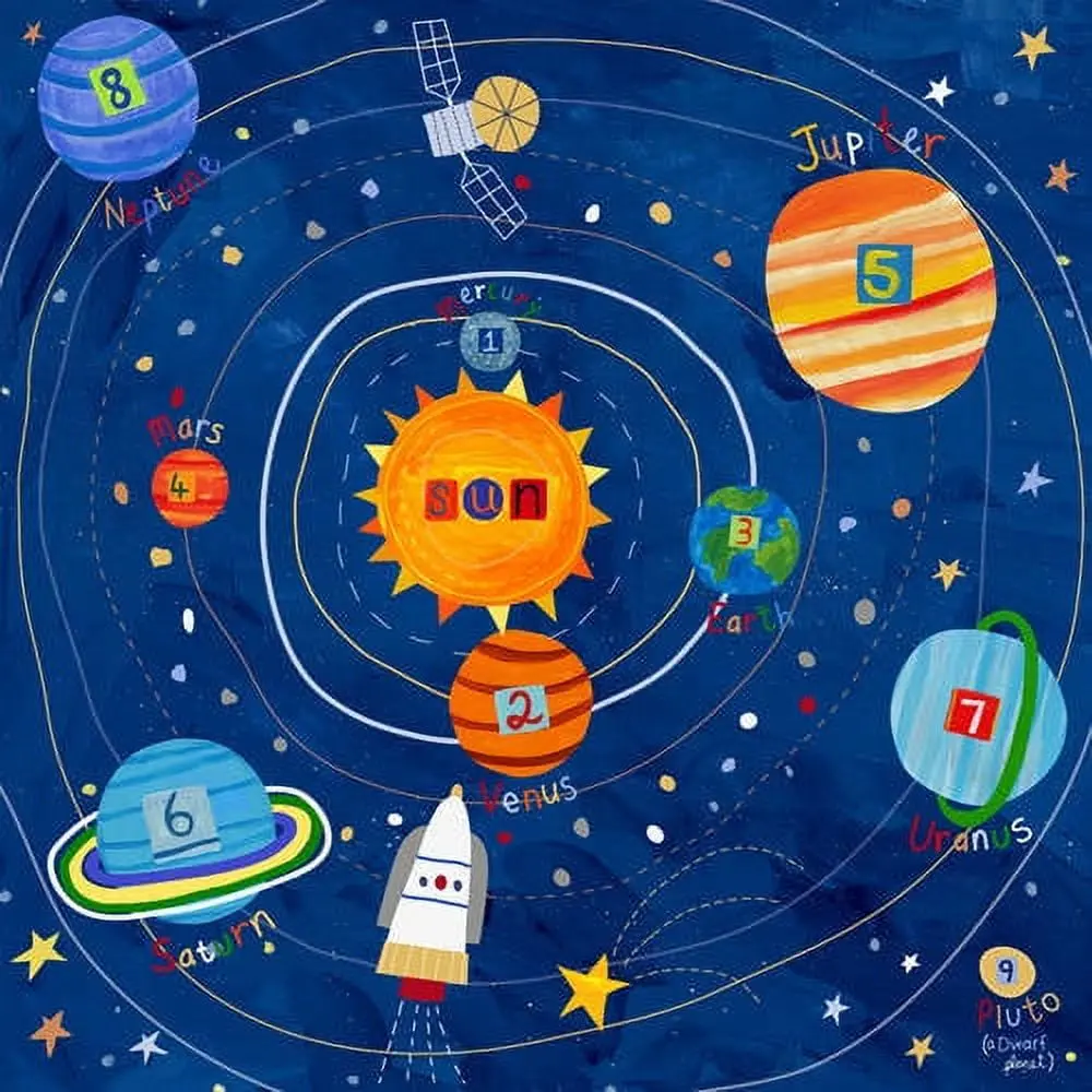 Oopsy Daisy Toos Blast Off! 21X21 Inch Solar System Canvas Wall Art 1