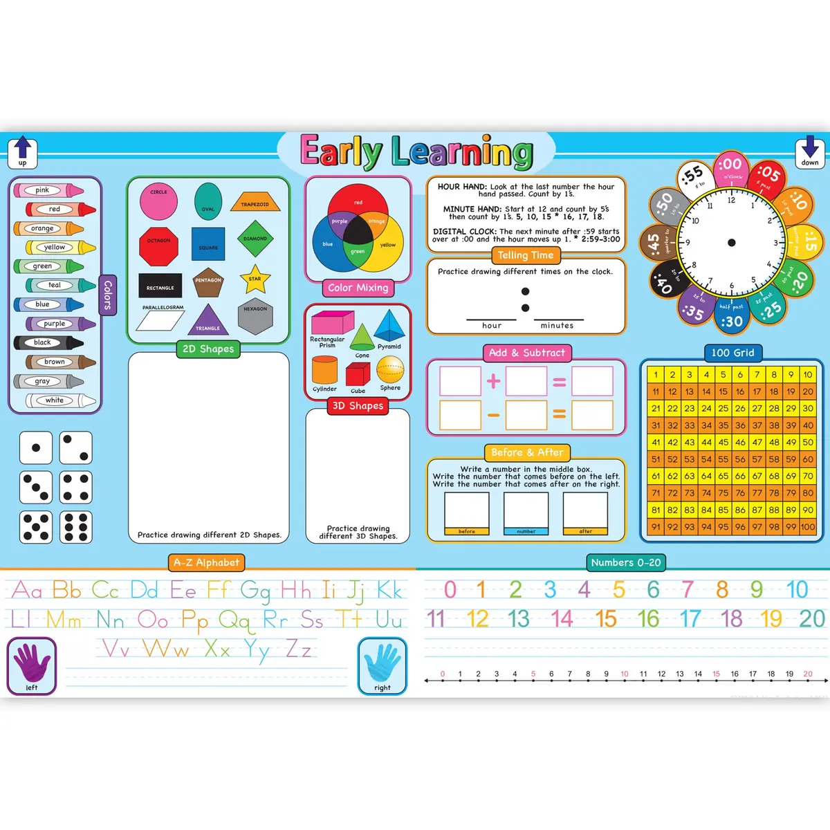 Ashley Productions Smart Poly Learning Placemat - Early Education Basics - 13" X 19" - Pack Of 10 1