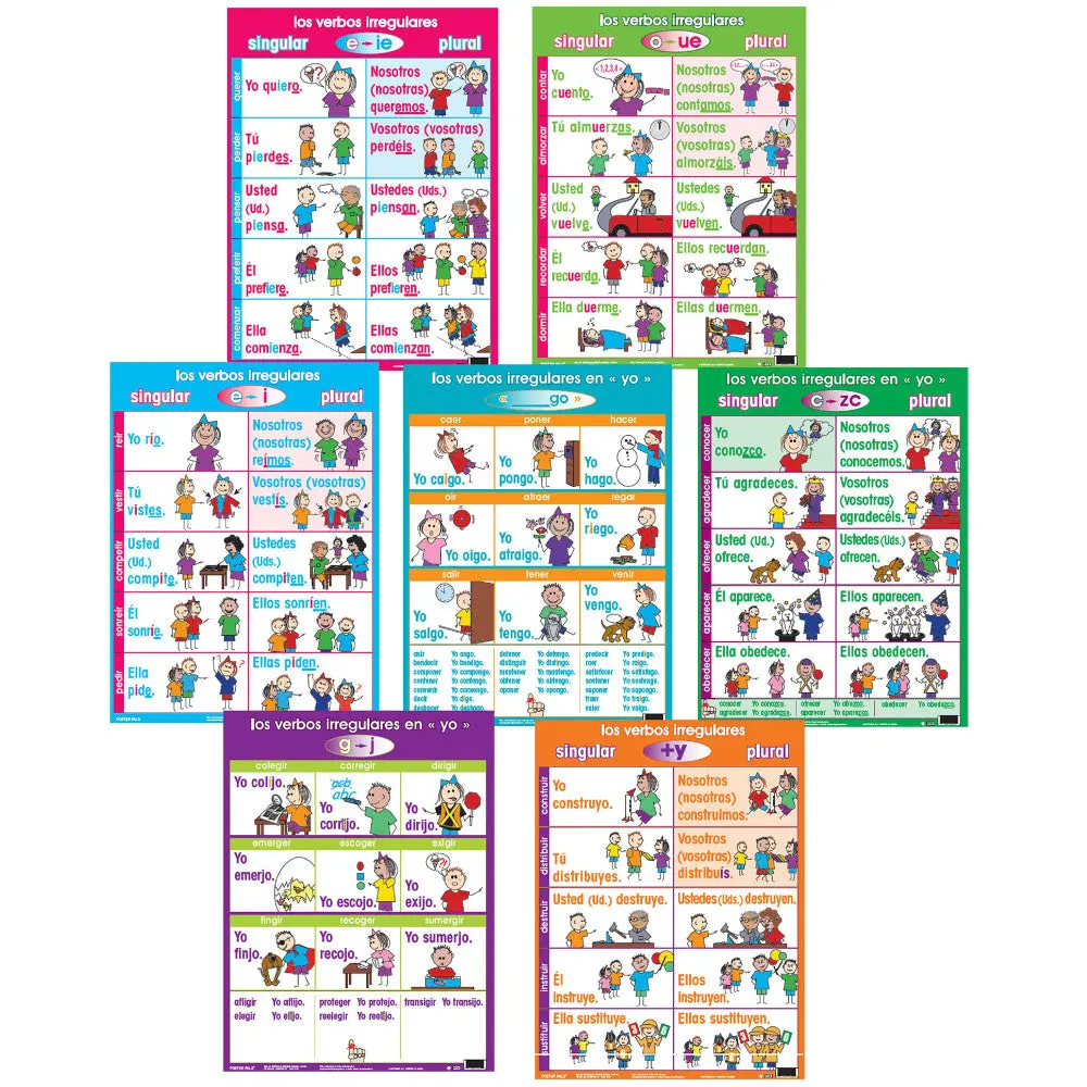 Poster Pals Spanish Irregular Verbs Teaching Set - 7 Educational Posters 1