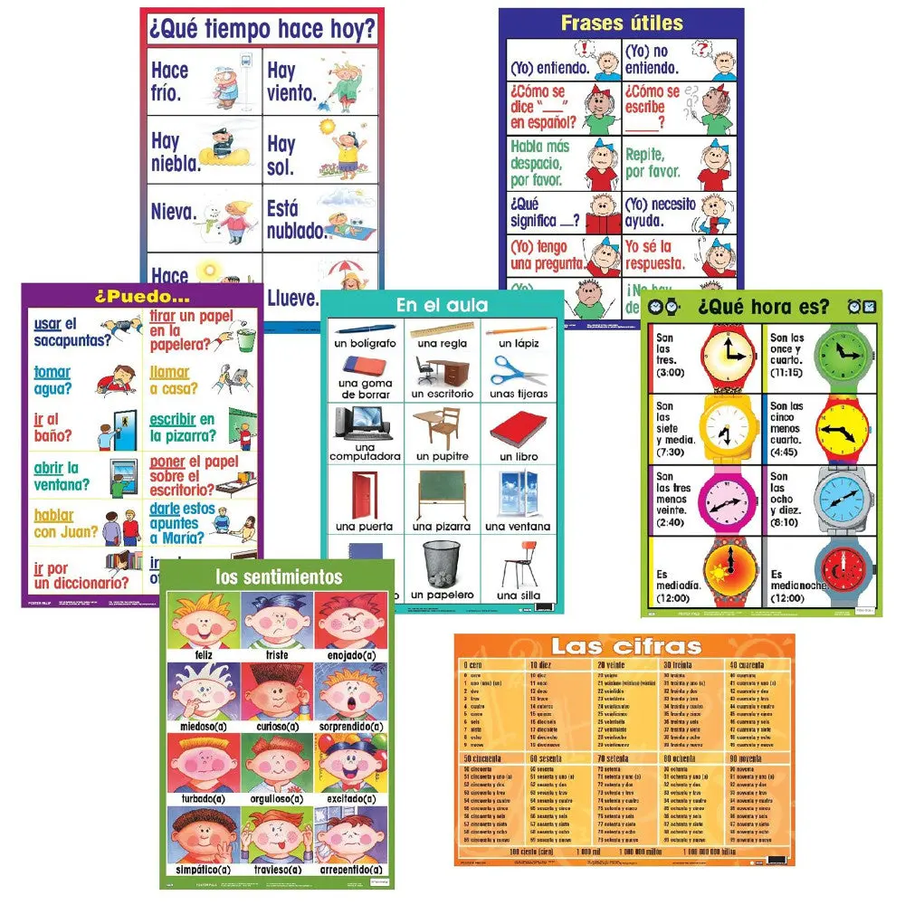 Poster Pals Spanish Language Educational Posters - Vibrant Classroom Set 1