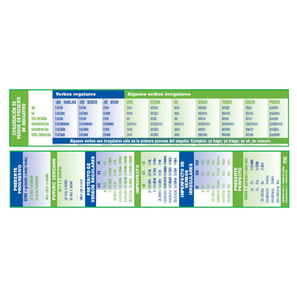 Poster Pals Spanish Verb Conjugation & Vocabulary Bookmarks, 32-Pack 1
