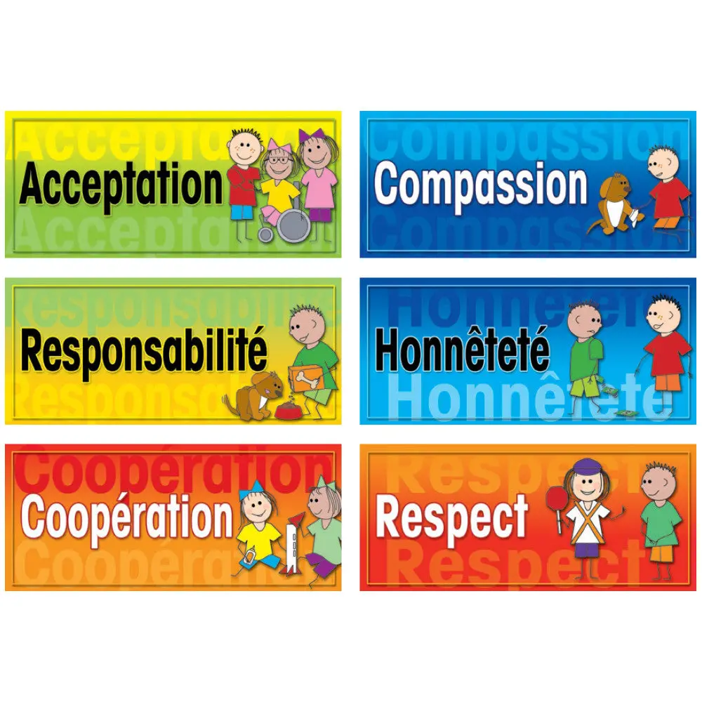 Poster Pals French Character 6-Piece Educational Poster Set 1