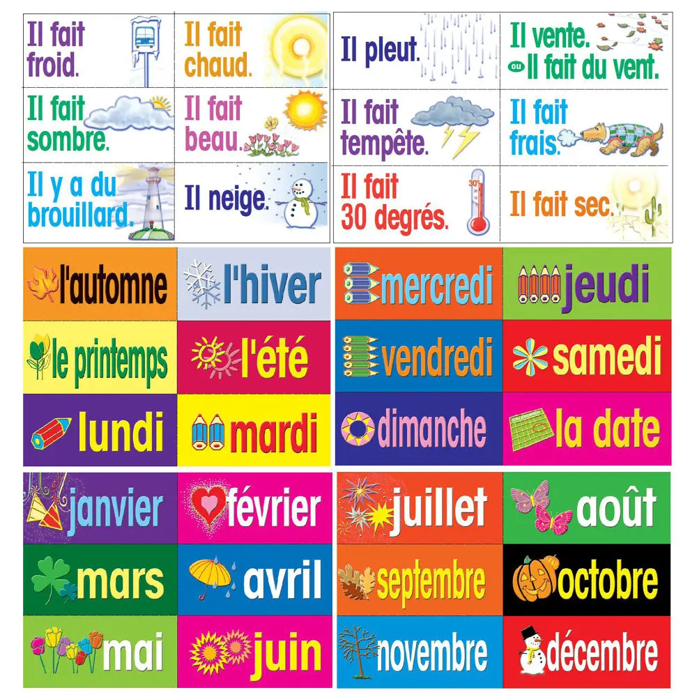 Poster Pals French Language Educational Chart Set - 36 Laminated Cards 1