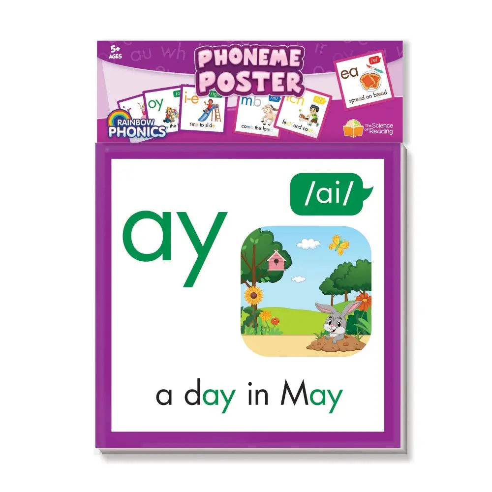 Junior Learning Rainbow Phonics Phoneme Poster - Educational Tool For Kids Ages 4+ 1