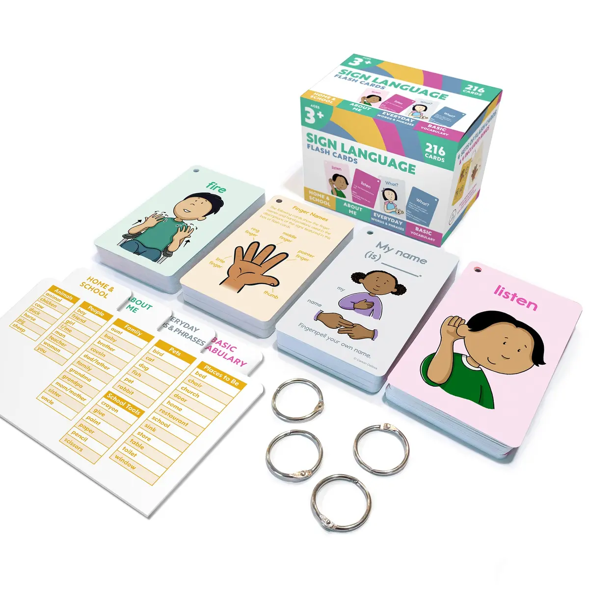 Carson Dellosa Education Sign Language Flash Cards 1