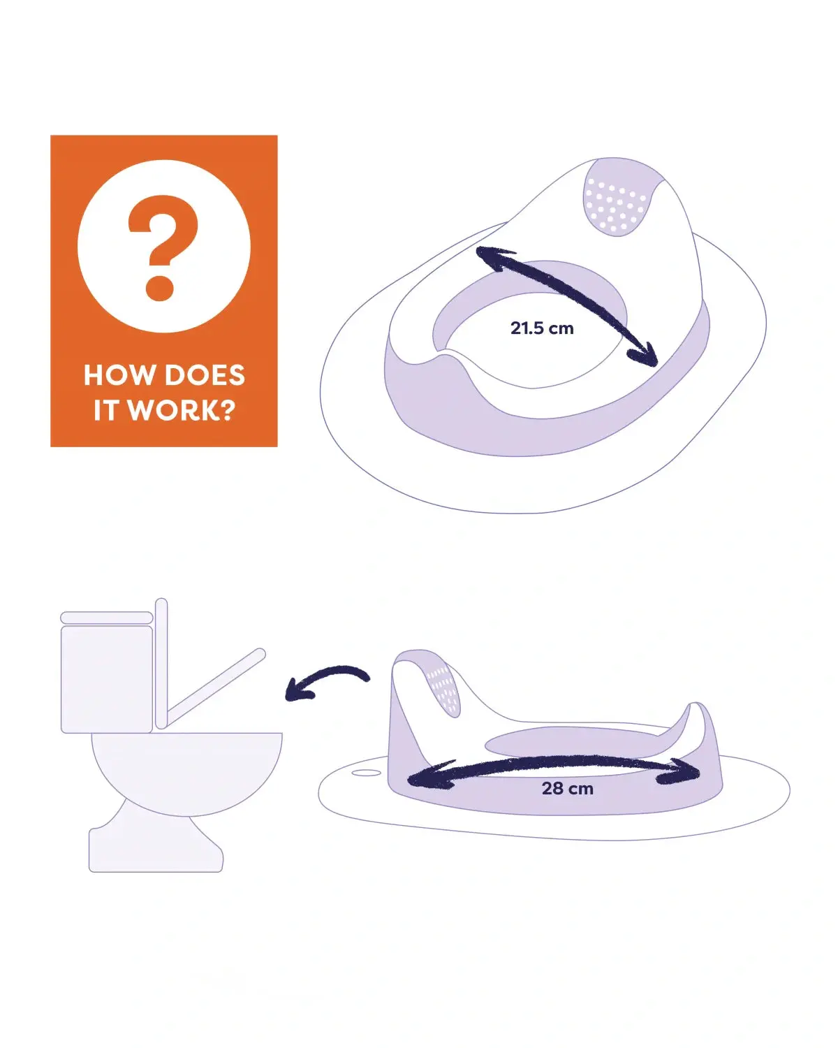 Bambino Mio Mioseat Cozy Toilet Trainer 1