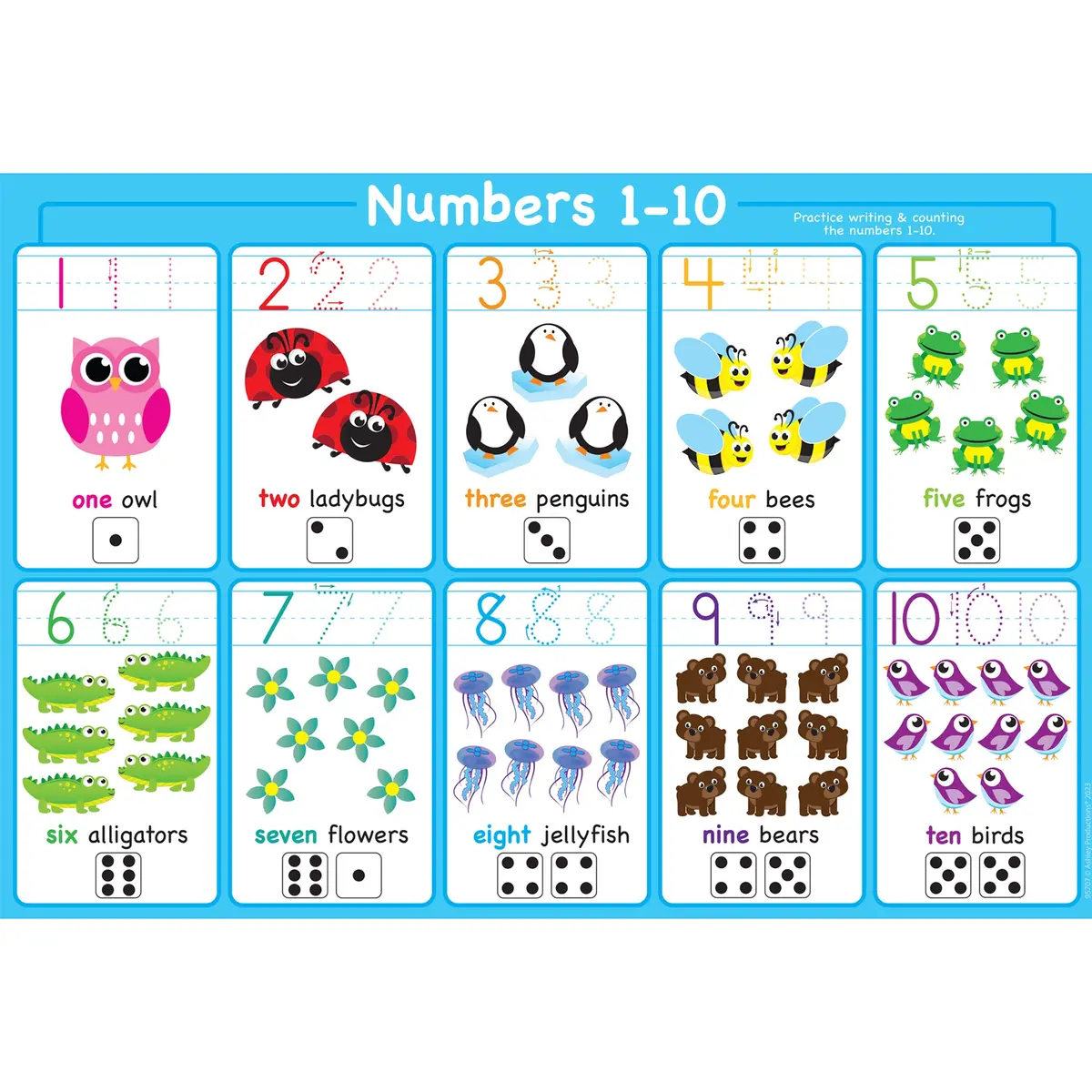 Ashley Productions Smart Poly Learning Placemat - Numbers 1-10 - 13" X 19" - Pack Of 10 1